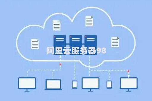 阿里云服务器98